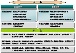 126CD